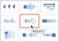基本タイムラインを挿入する
