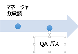 イベント テキストをクリックして、前または後に移動する