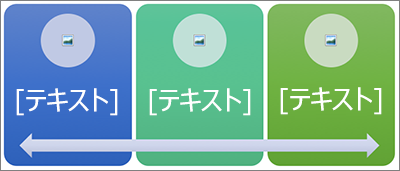 矢印付き画像リストの例