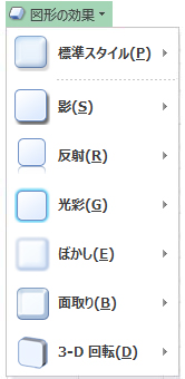 [図形の効果] メニュー