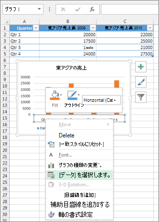項目軸を右クリックして [データ] を選択する