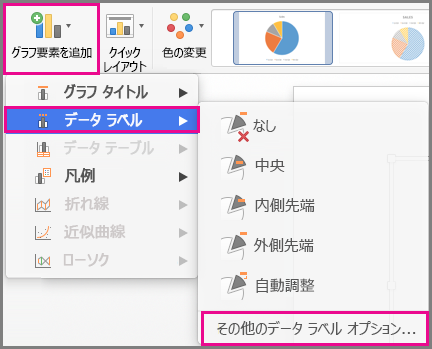 Office for Mac の [グラフ要素を追加]