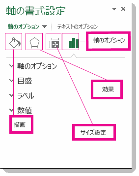 [軸の書式設定] 作業ウィンドウ