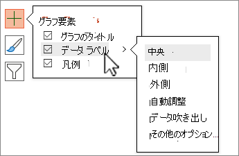 データ ラベルが選択されたグラフ要素のスクリーン ショット。