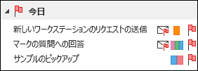 複数のカテゴリに分類されるタスク
