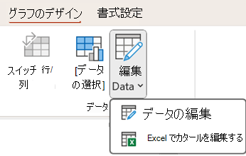 PowerPointのコンテキスト グラフの [デザイン] タブの [データの編集] オプション。