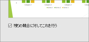 PowerPointコラボレーション画面