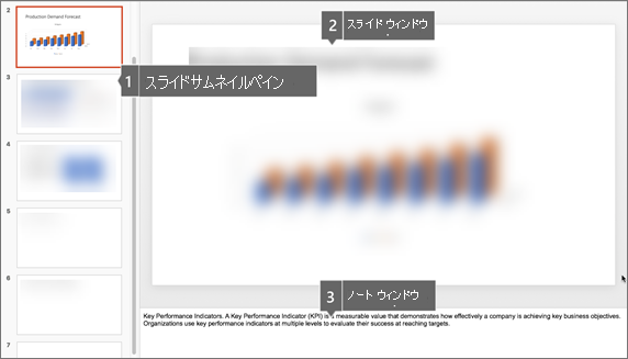 PowerPoint for Macのサムネイル ウィンドウ、スライド ウィンドウ、ノート ウィンドウ