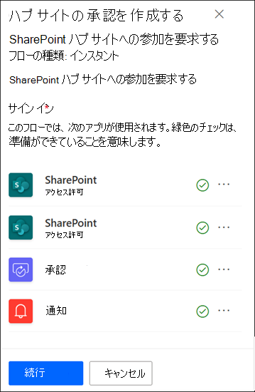 しているハブ サイト承認アプリのスクリーンショット