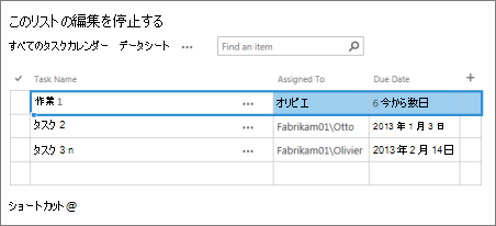 データシート ビュー