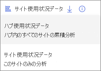 ドロップダウン メニューのスクリーンショット。ハブ使用状況データには、ハブ内のすべてのサイトの累積分析が表示されます。サイト使用状況データには、このサイトのみの分析が表示されます。