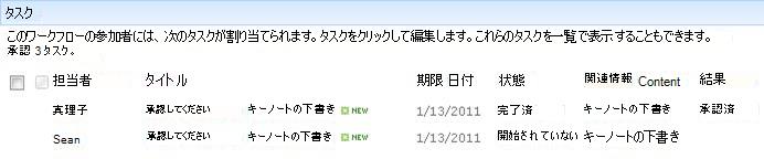 [ワークフローの状態] ページの [タスク] 領域