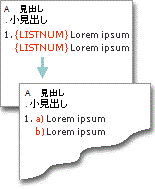 LISTNUM フィールドを使用して同じ行の文字を数値として生成する
