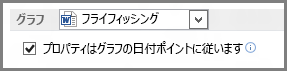 Word 2013 のグラフ オプション