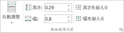 [セル サイズ] グループのオプションを表示します。
