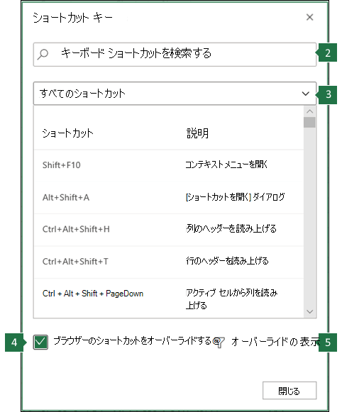 Excel for the Web ダイアログ ボックスでブラウザーのショートカットをオーバーライドします。