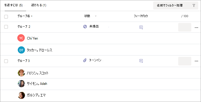 課題の評価ビューで返されるグループ割り当ての一覧