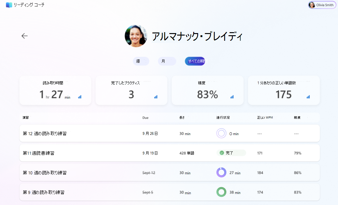 学生を読む