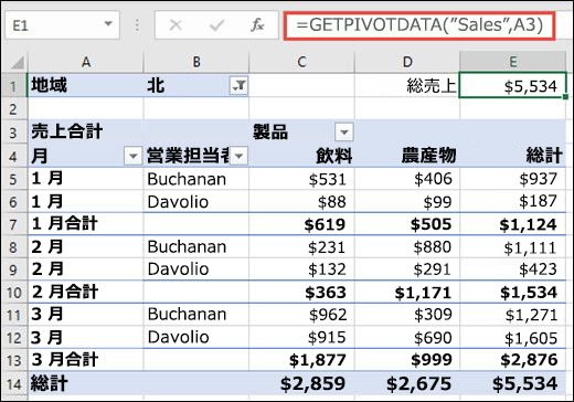 GETPIVOTDATA 関数を使用してピボットテーブルからデータを返す例。