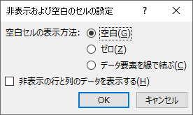 [非表示および空のセル設定] ダイアログ ボックスで、スパークラインの非表示または空のセルを Excel で処理する方法を決定します。