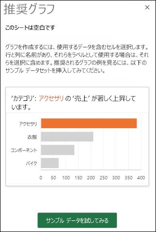ワークシートにデータが存在しない場合の [Excel 推奨グラフ] ウィンドウ。[サンプル データを試す] を選択して、ワークシートにサンプル データセットを自動的に追加します。
