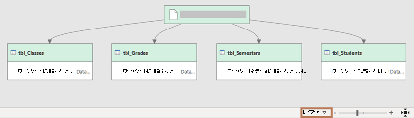 [クエリの依存関係] ダイアログ ボックスのビュー