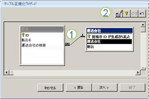 テーブル正規化ウィザード