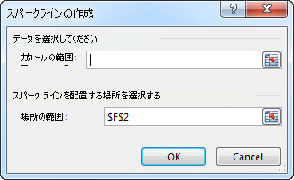 [スパークラインの作成] ダイアログ ボックス
