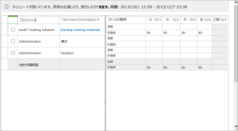 メイン表示領域