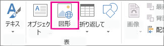画像を挿入する