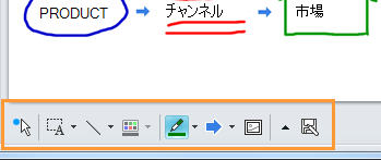 Lync ホワイトボード