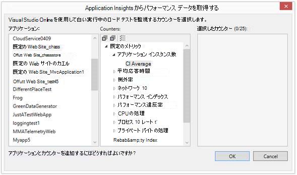 Step2