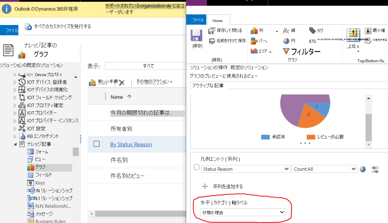 GroupByStatusReason
