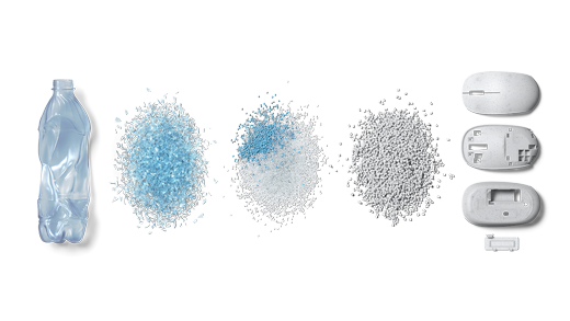 Microsoft Ocean Plastic Mouse のリサイクル