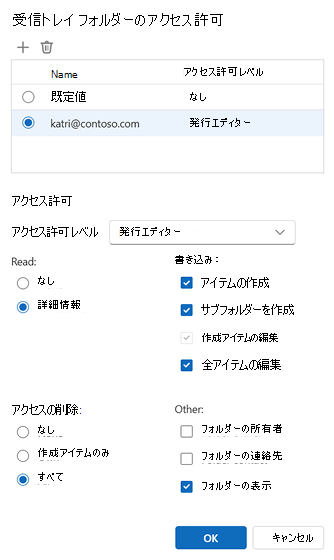 フォルダーのアクセス許可