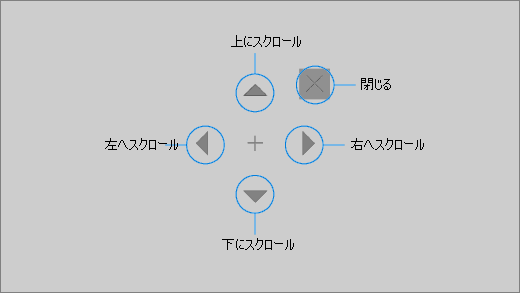 視線制御スクロール ボタンを使用すると、Web ページやアプリをすばやくスクロールできます。