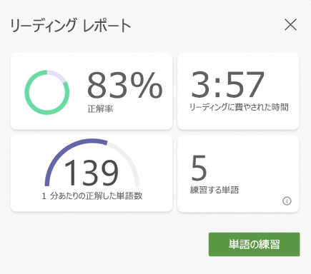 リーディング コーチ セッションのデータのスクリーンショット。精度、読み取りに費やした時間、1 分あたりの正しい単語数、練習する単語数が表示されます。