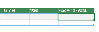 Excel でのデータ ビジュアライザーの図面作成のスクリーン ショット