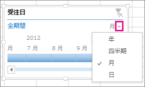 時間レベルの矢印