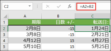 = A2+B2 の日付に日数を加算または減算します。A2 は日付、B2 は加算または減算する日数です。