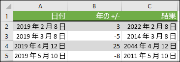 =DATE(YEAR(A2)+B2,MONTH(A2),DAY(A2)) で開始日から年を加算または減算する