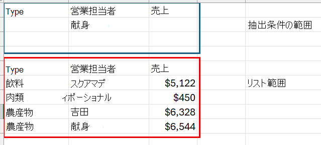 条件とリスト範囲のスクリーンショット