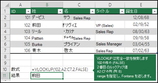 =VLOOKUP (102,A2:C7,2,FALSE) VLOOKUP は、A2:C7 範囲の 2 番目の列 (列 B) の 102 (lookup_value) の姓の完全一致 (FALSE) を検索し、Fontana を返します。