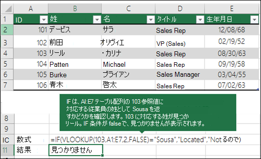 =IF(VLOOKUP(103,A1:E7,2,FALSE)=Souse,Located,Not found) IF は、VLOOKUP が A1:E7 (table_array) の 103 (lookup_value) に対応する従業員の姓として Sousa を返すかどうかを確認します。103 に対応する姓は Leal であるため、IF 条件は false で、Not Found が表示されます。