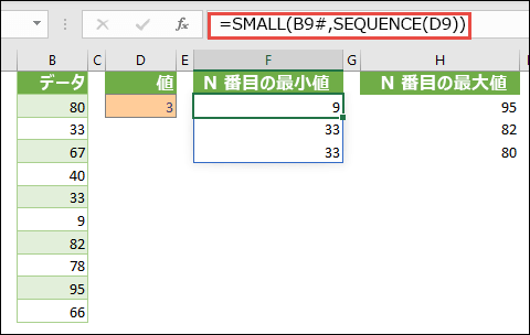 N 番目に小さい値を検索する Excel 配列数式: =SMALL(B9#,SEQUENCE(D9))