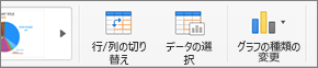 [グラフのデザイン] タブの右半分