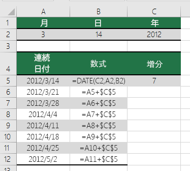 指定の日数で日付の数値を増減させる