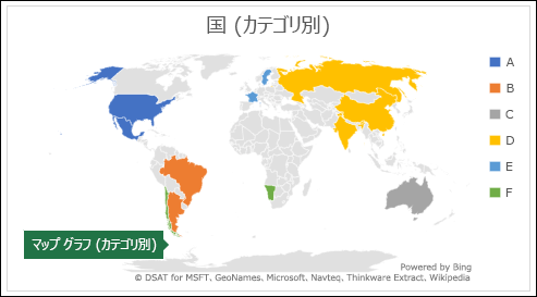 カテゴリ別の国を含むカテゴリを表示する Excel マップ グラフ