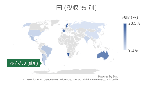 収別の国を含む値を表示する Excel マップ グラフ