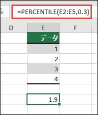 指定した範囲の 30 番目の百分位数を =PERCENTILE(E2:E5,0.3) で返す Excel PERCENTILE 関数。